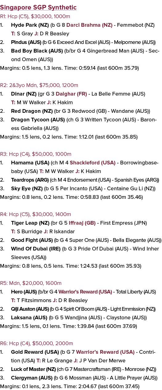 Singapore SGP Synthetic R1: Hcp (C5),  30,000, 1000m Hyde Park (NZ) (b G 8 Darci Brahma (NZ) - Femmebot (NZ) T: S Gra   