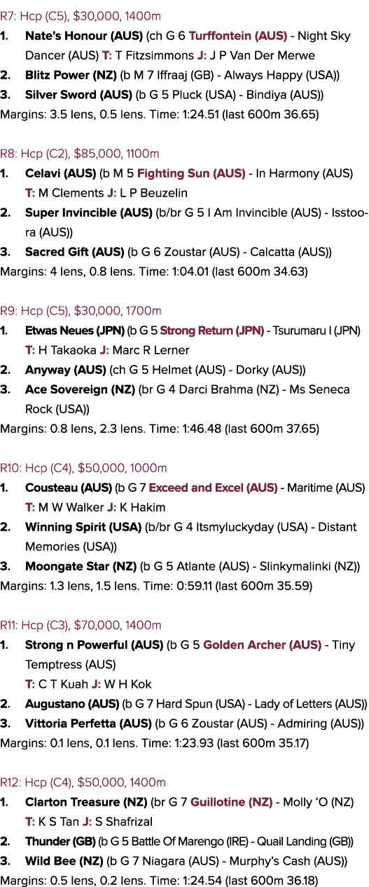 R7: Hcp (C5),  30,000, 1400m 1  Nate s Honour (AUS) (ch G 6 Turffontein (AUS) - Night Sky Dancer (AUS) T: T Fitzsimmo   