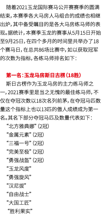   2021                                                                     5 15    9 25               18        86      