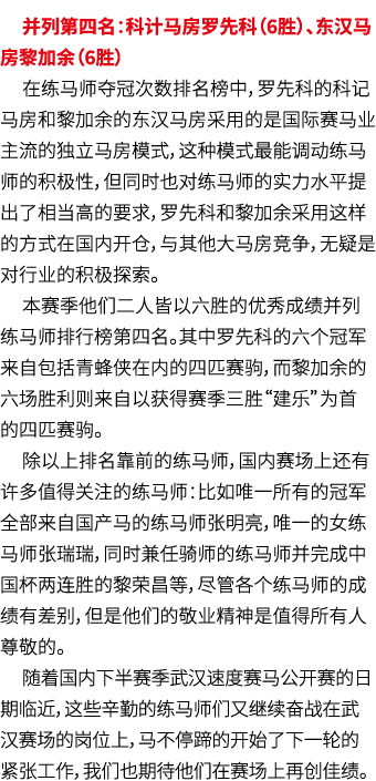               6           6                                                                                             