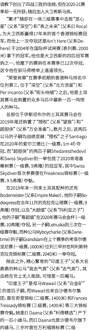                 2020-21                                                           El Roca         17                    