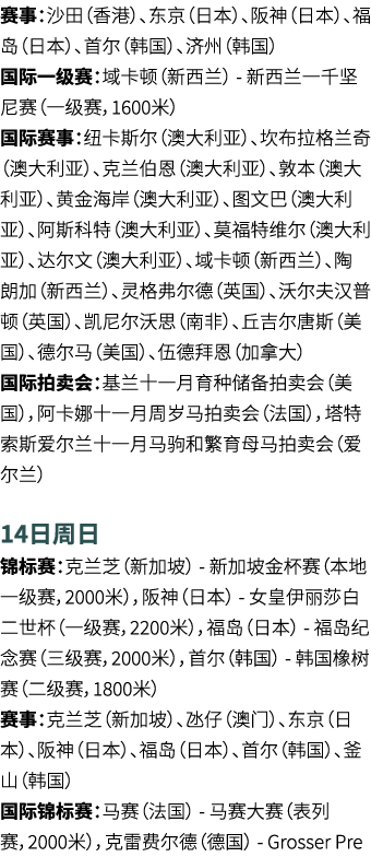                                                             -              1600                                         