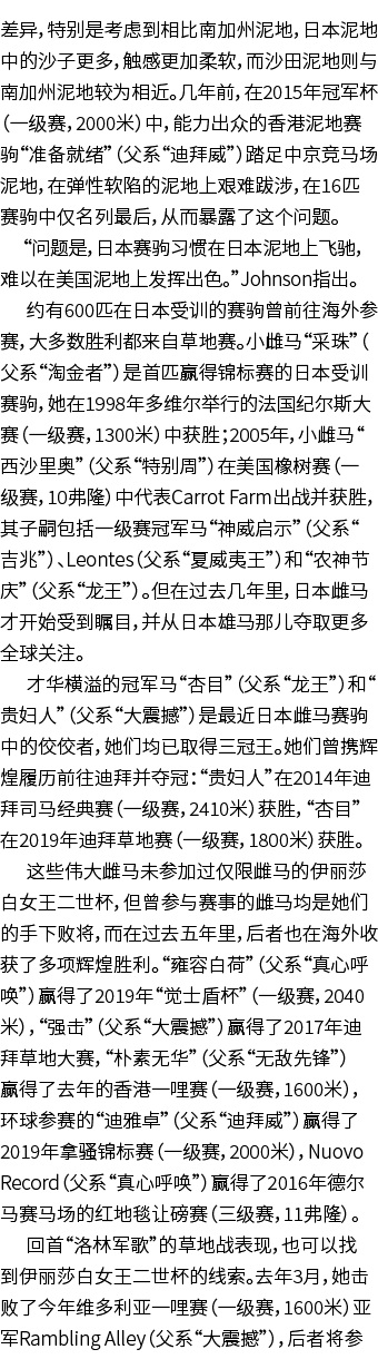                                                          2015         2000                                              