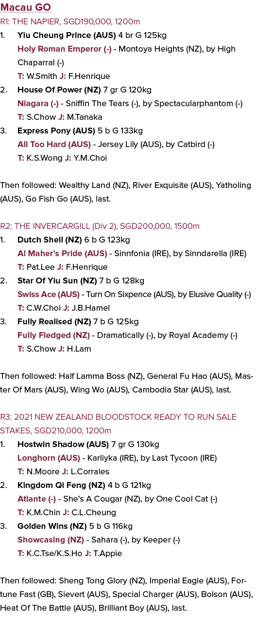Macau GO R1: THE NAPIER, SGD190,000, 1200m Yiu Cheung Prince (AUS) 4 br G 125kg Holy Roman Emperor (-) - Montoya Heig   