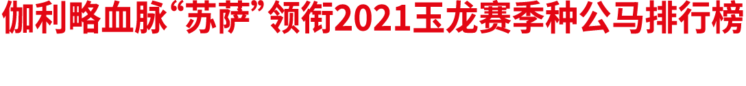            2021          