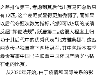                     12                                 5                                                               