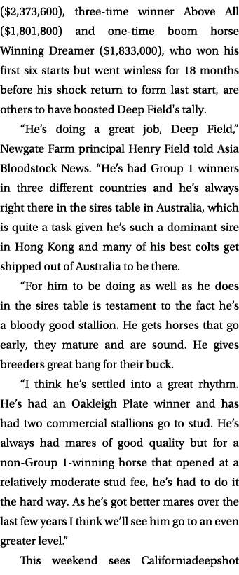 ($2,373,600), three-time winner Above All ($1,801,800) and one-time boom horse Winning Dreamer ($1,833,000), who won ...