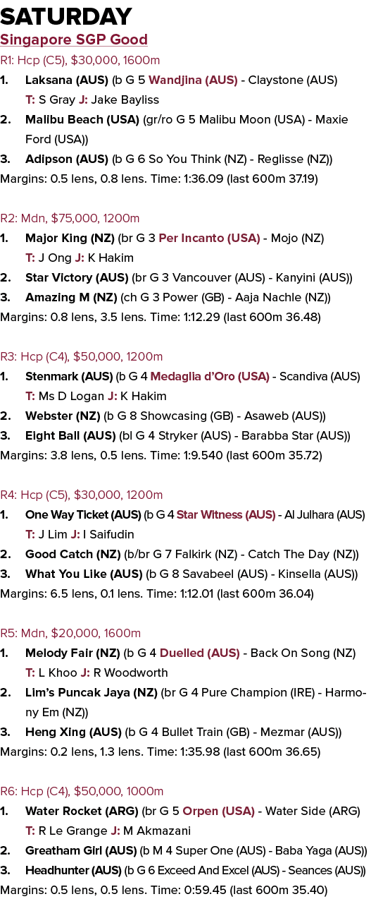 saturday Singapore SGP Good R1: Hcp (C5), $30,000, 1600m 1. Laksana (AUS) (b G 5 Wandjina (AUS) - Claystone (AUS) T: ...