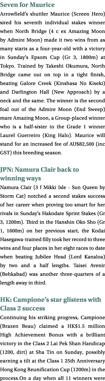 Seven for Maurice Arrowfield’s shuttler Maurice (Screen Hero) sired his seventh individual stakes winner when North B...