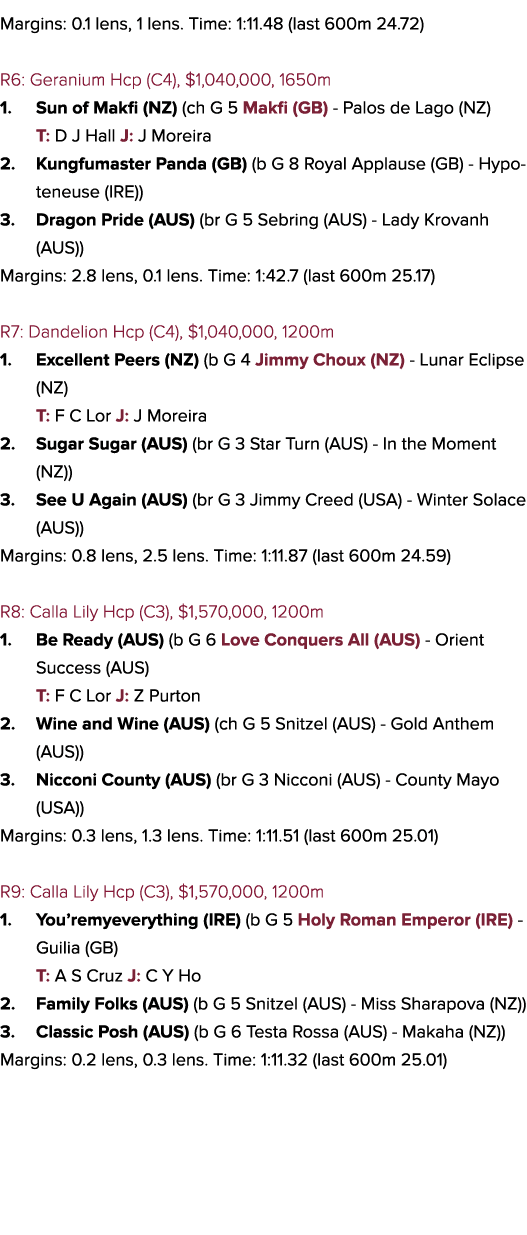 Margins: 0.1 lens, 1 lens. Time: 1:11.48 (last 600m 24.72) R6: Geranium Hcp (C4), $1,040,000, 1650m 1. Sun of Makfi (...