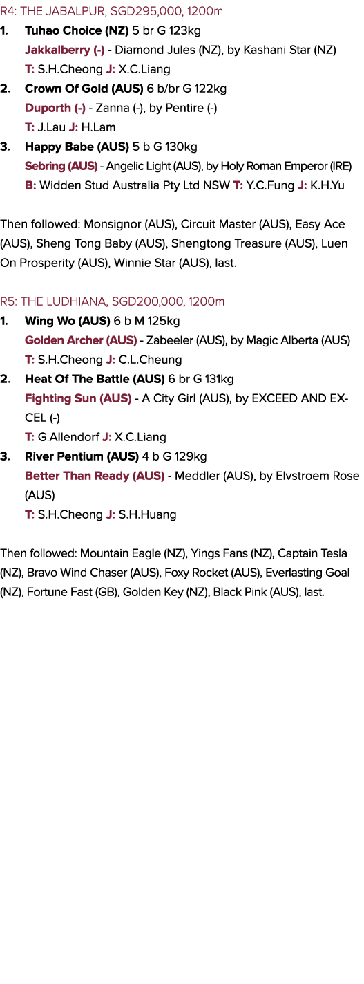R4: THE JABALPUR, SGD295,000, 1200m 1. Tuhao Choice (NZ) 5 br G 123kg Jakkalberry (-) - Diamond Jules (NZ), by Kashan...