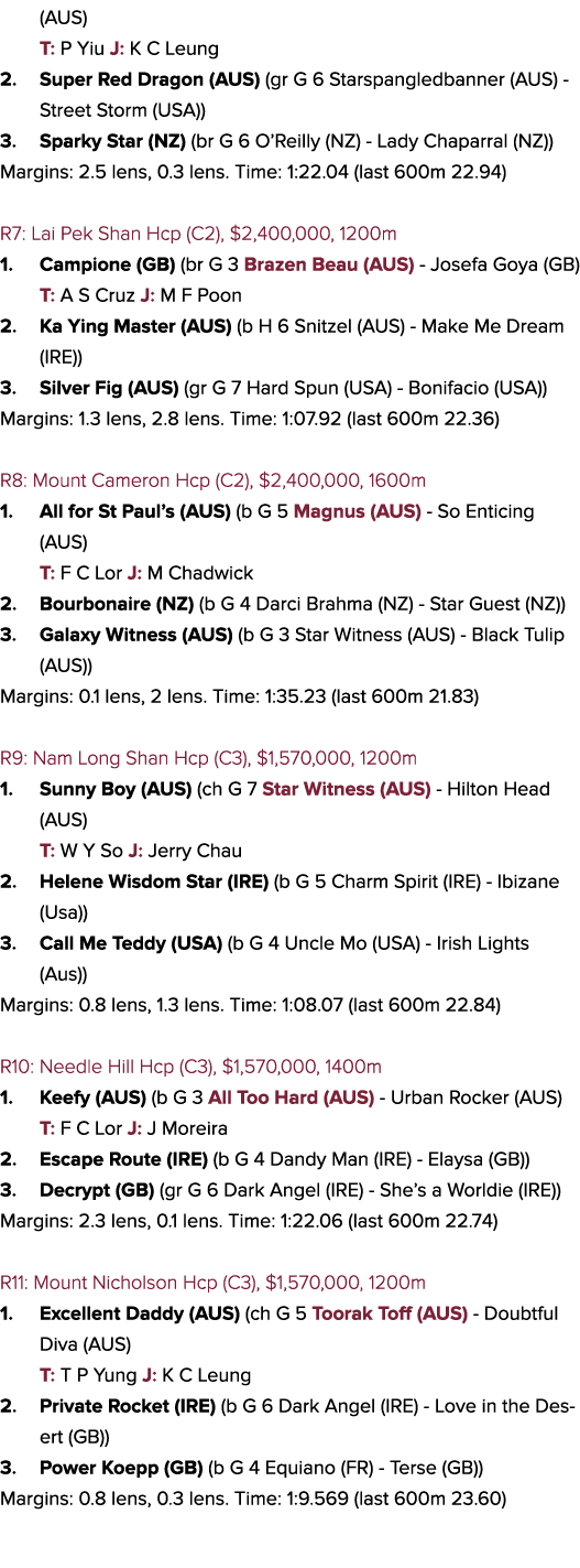 (AUS) T: P Yiu J: K C Leung 2. Super Red Dragon (AUS) (gr G 6 Starspangledbanner (AUS) - Street Storm (USA)) 3. Spark...