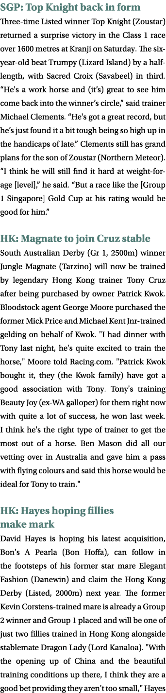 SGP: Top Knight back in form Three-time Listed winner Top Knight (Zoustar) returned a surprise victory in the Class 1...