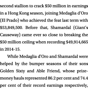 second stallion to crack $50 million in earnings in a Hong Kong season, joining Medaglia d'Oro (El Prado) who achieve...