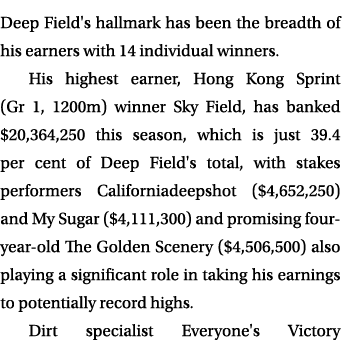 Deep Field's hallmark has been the breadth of his earners with 14 individual winners. His highest earner, Hong Kong S...