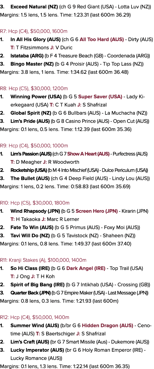3. Exceed Natural (NZ) (ch G 9 Red Giant (USA) - Lotta Luv (NZ)) Margins: 1.5 lens, 1.5 lens. Time: 1:23.31 (last 600...