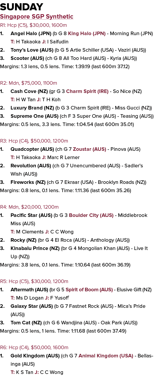 Sunday Singapore SGP Synthetic R1: Hcp (C5), $30,000, 1600m 1. Angel Halo (JPN) (b G 8 King Halo (JPN) - Morning Run ...