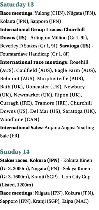 Saturday 13 Race meetings: Yulong (CHN), Niigata (JPN), Kokura (JPN), Sapporo (JPN) International Group 1 races: Chur...