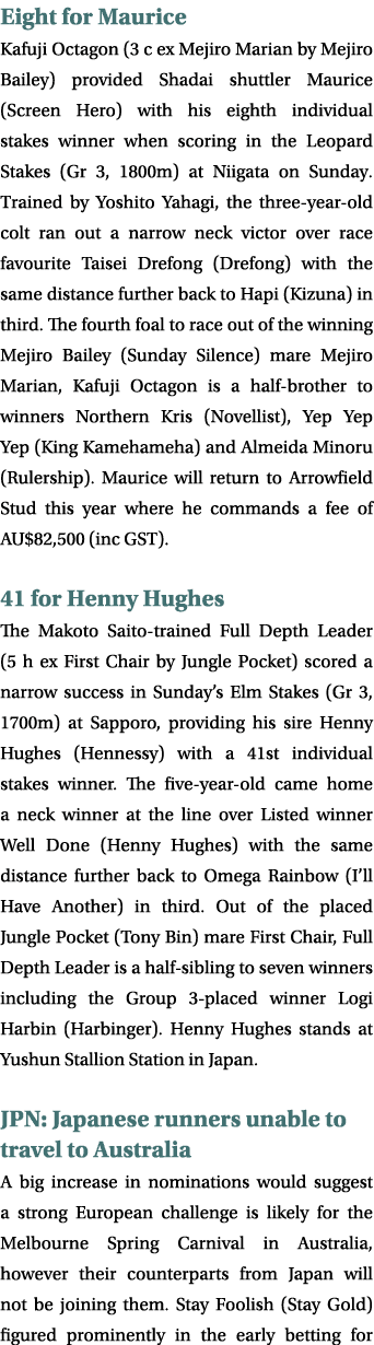 Eight for Maurice Kafuji Octagon (3 c ex Mejiro Marian by Mejiro Bailey) provided Shadai shuttler Maurice (Screen Her...