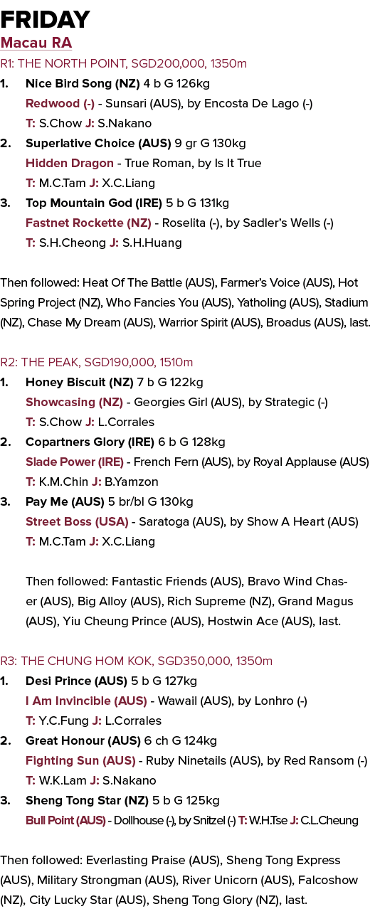 Friday Macau RA R1: THE NORTH POINT, SGD200,000, 1350m 1. Nice Bird Song (NZ) 4 b G 126kg Redwood (-) - Sunsari (AUS)...
