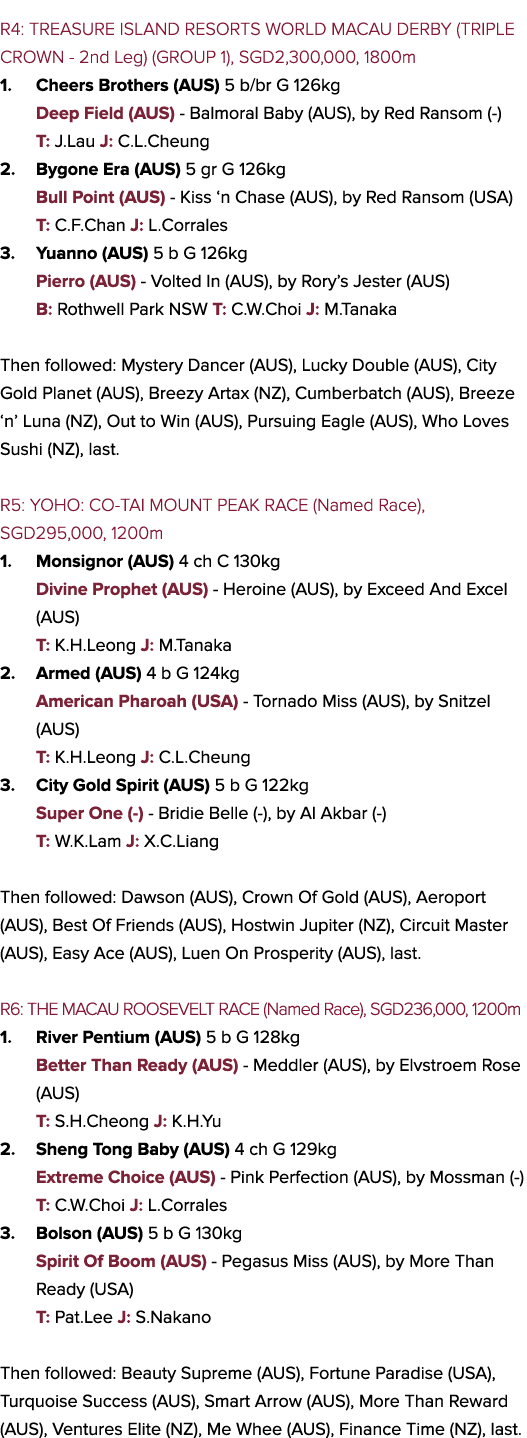 R4: TREASURE ISLAND RESORTS WORLD MACAU DERBY (TRIPLE CROWN - 2nd Leg) (GROUP 1), SGD2,300,000, 1800m 1. Cheers Broth...