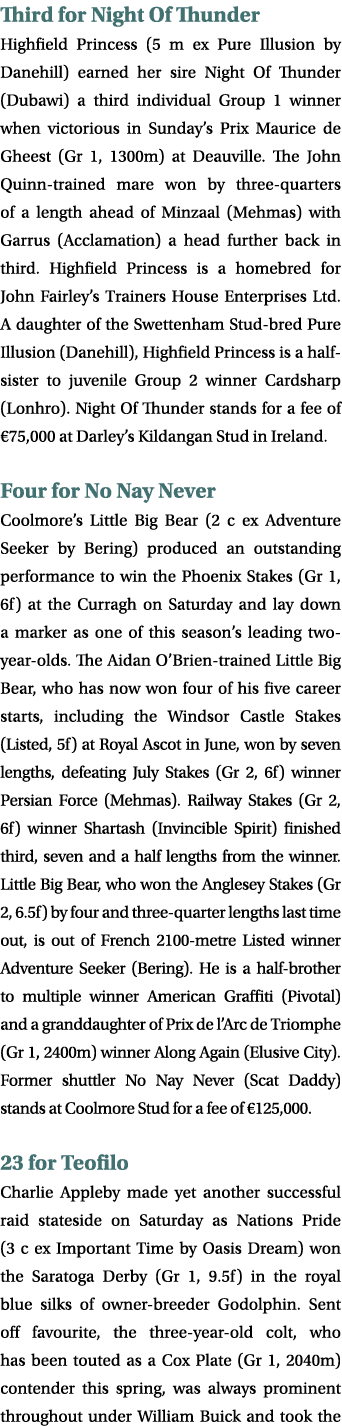 Third for Night Of Thunder Highfield Princess (5 m ex Pure Illusion by Danehill) earned her sire Night Of Thunder (Du...