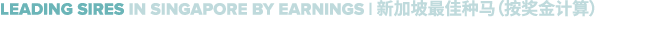 Leading sires in singapore by earnings | 新加坡最佳种马（按奖金计算）
