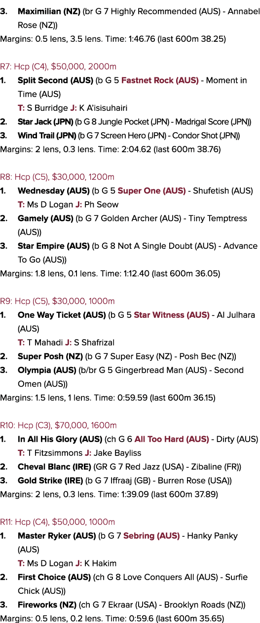 3. Maximilian (NZ) (br G 7 Highly Recommended (AUS) - Annabel Rose (NZ)) Margins: 0.5 lens, 3.5 lens. Time: 1:46.76 (...