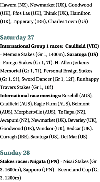 Hawera (NZ), Newmarket (UK), Goodwood (UK), Ffos Las (UK), Thirsk (UK), Hamilton (UK), Tipperary (IRE), Charles Town ...