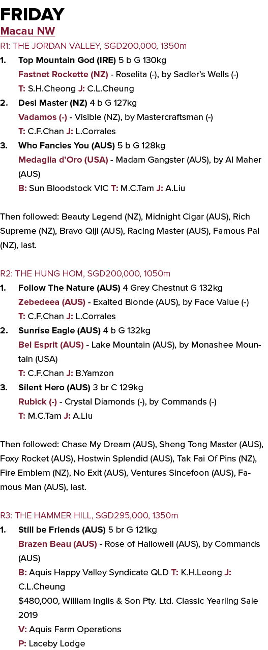 friday Macau NW R1: THE JORDAN VALLEY, SGD200,000, 1350m 1. Top Mountain God (IRE) 5 b G 130kg Fastnet Rockette (NZ) ...