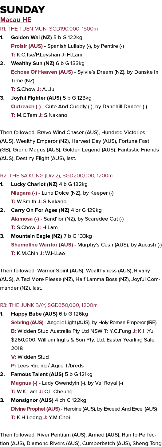sunday Macau HE R1: THE TUEN MUN, SGD190,000, 1500m 1. Golden Wai (NZ) 5 b G 122kg Proisir (AUS) - Spanish Lullaby (-...